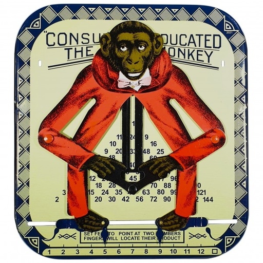Consul de opgeleide aap